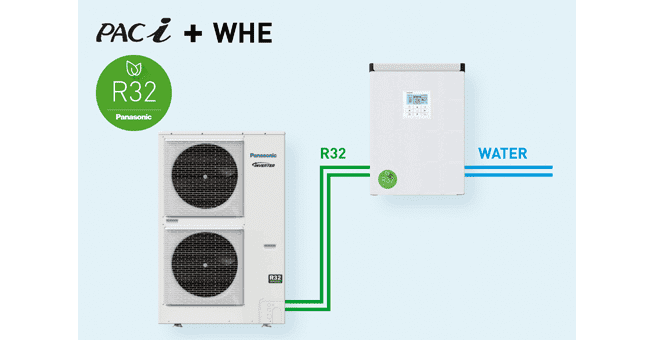 A Panasonic apresenta o primeiro HidroKit R32