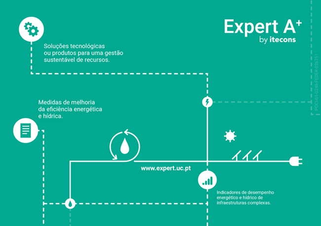 Plataforma Expert A+ do Itecons já está em funcionamento