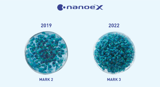 Tecnologia nanoe™ X da Panasonic supera normas VDI da QAI, afirmando-se como o 1.º fabricante a receber este reconhecimento nas suas unidades interiores